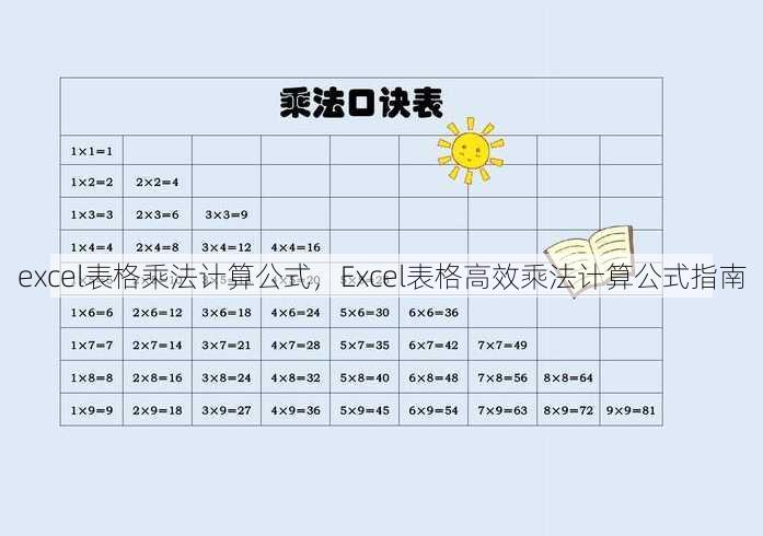 excel表格乘法计算公式