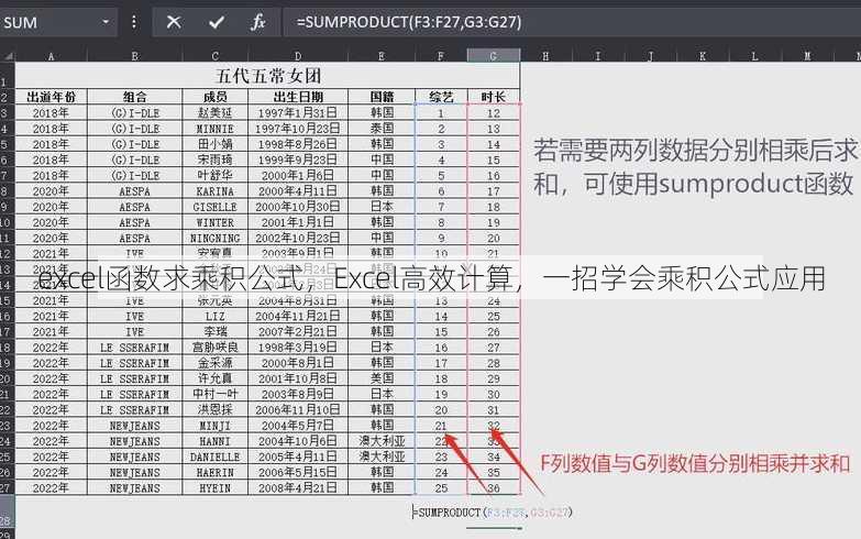 excel函数求乘积公式