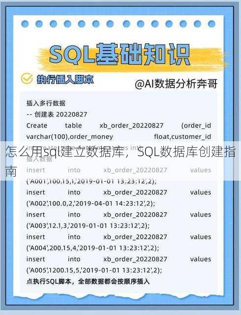 怎么用sql建立数据库