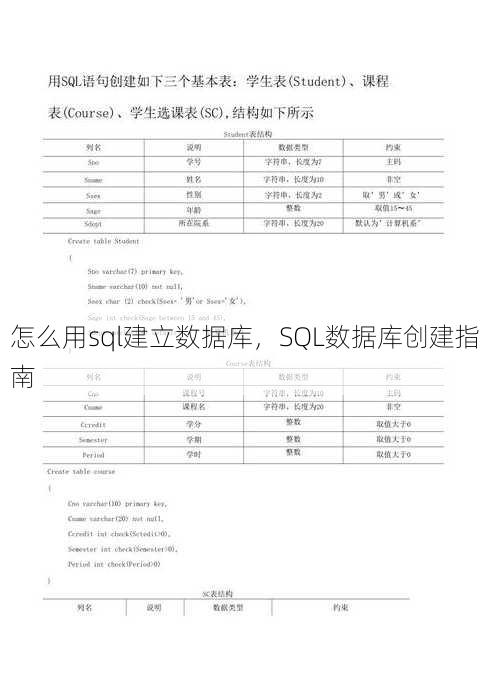 怎么用sql建立数据库
