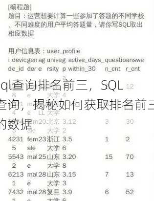sql查询排名前三