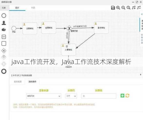 java工作流开发