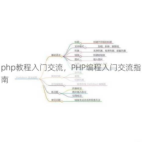php教程入门交流
