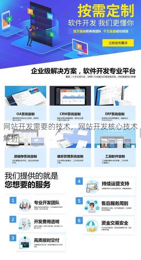网站开发需要的技术