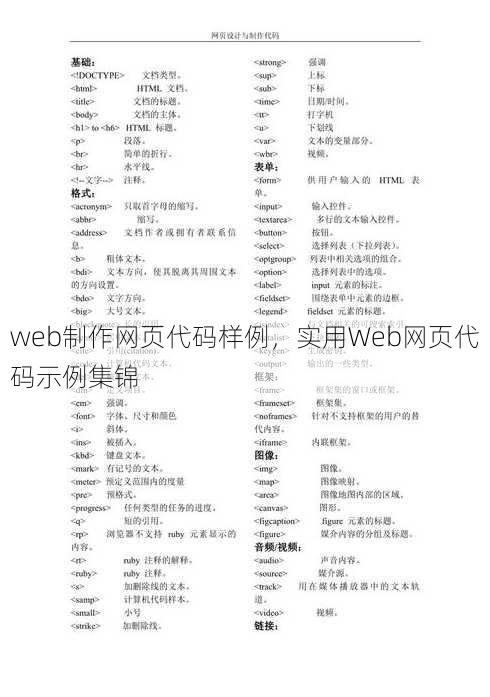 web制作网页代码样例