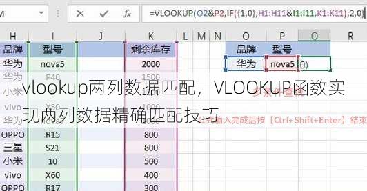 vlookup两列数据匹配