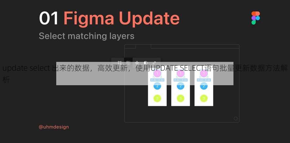 update select 出来的数据