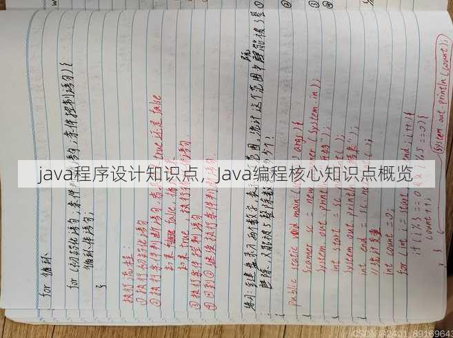 java程序设计知识点