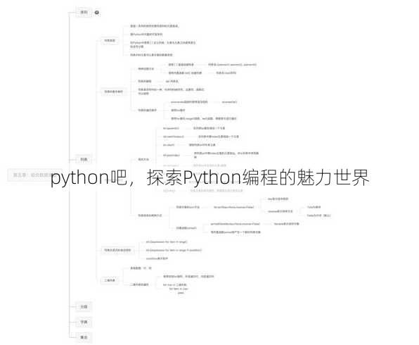 python吧