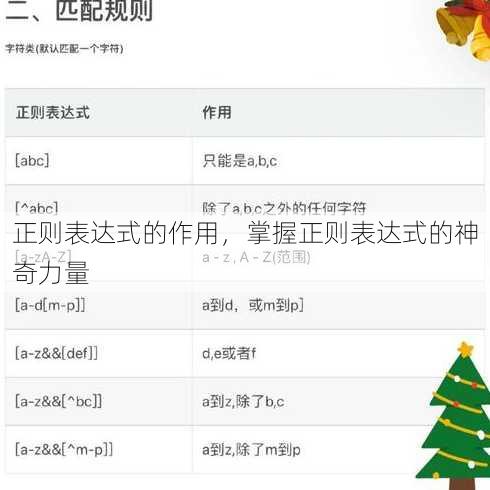 正则表达式的作用