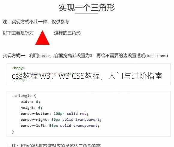 css教程 w3