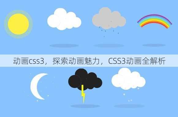 动画css3