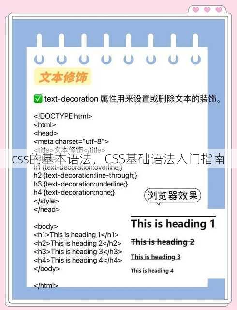 css的基本语法