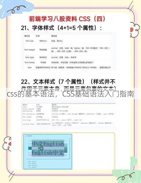 css的基本语法