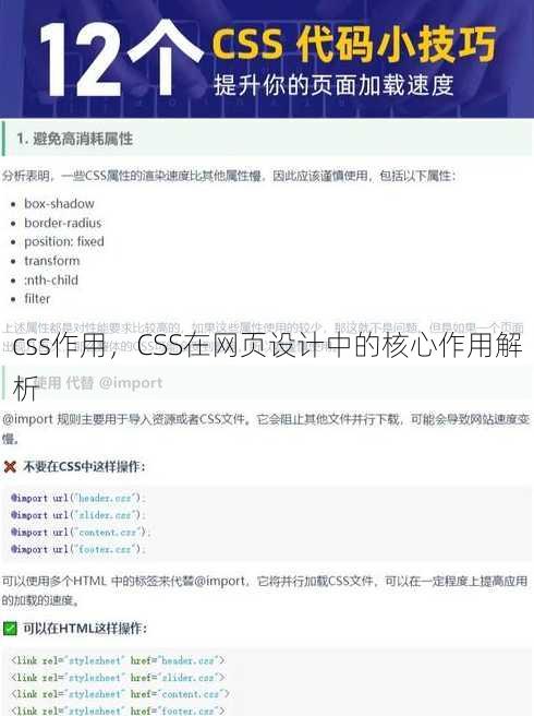 css作用