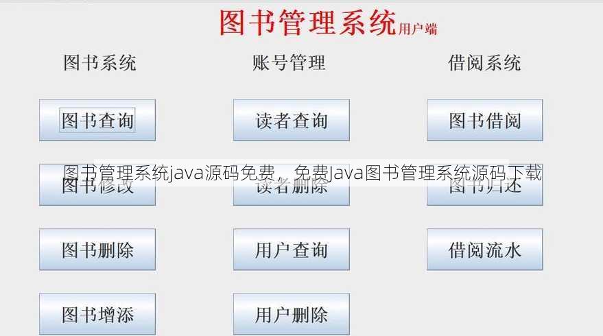 图书管理系统java源码免费