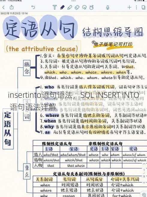 insertinto语句语法