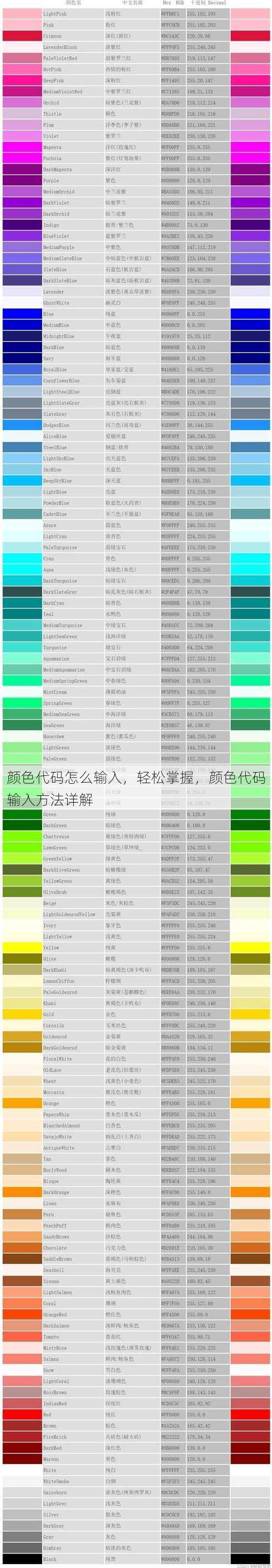 颜色代码怎么输入