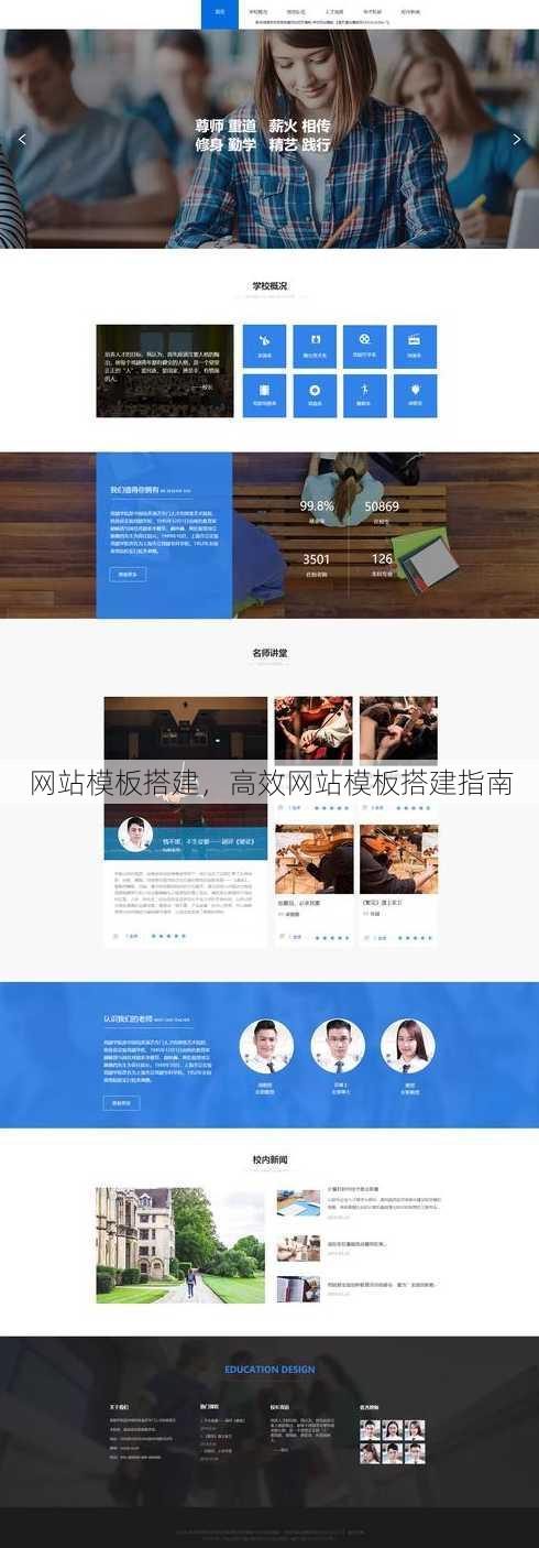 网站模板搭建