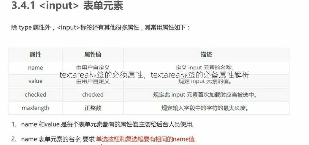 textarea标签的必须属性