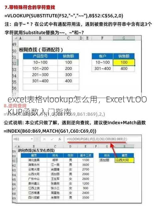 excel表格vlookup怎么用
