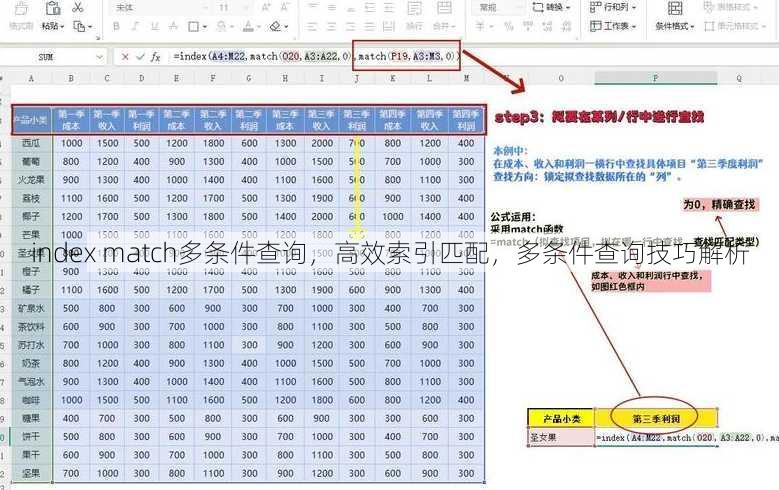 index match多条件查询