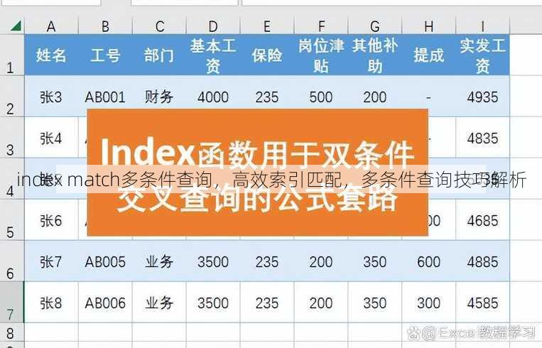index match多条件查询