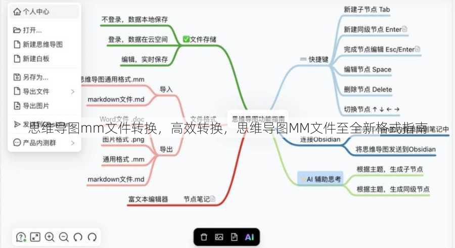 思维导图mm文件转换