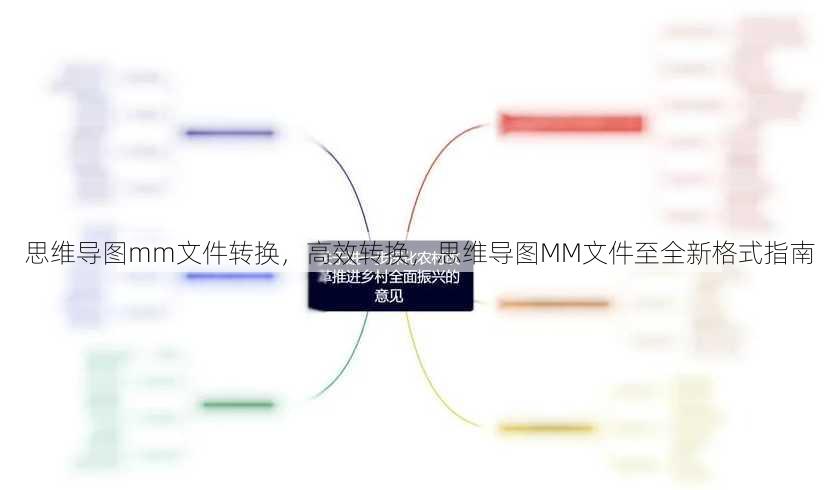 思维导图mm文件转换