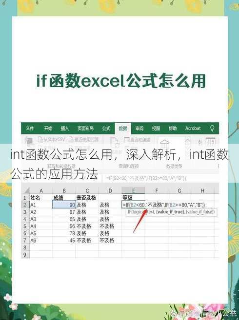 int函数公式怎么用