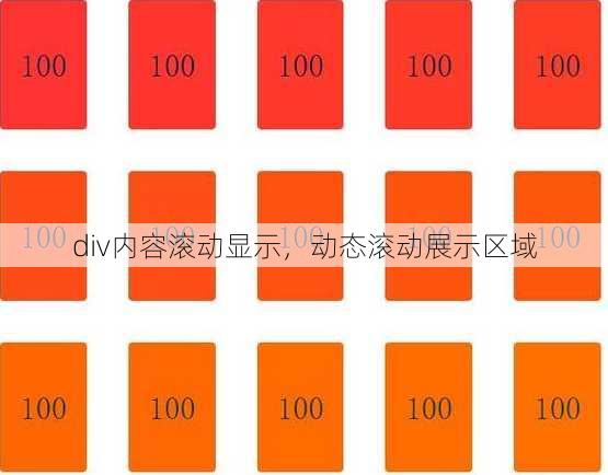 div内容滚动显示