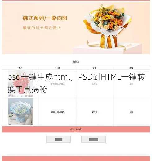 psd一键生成html
