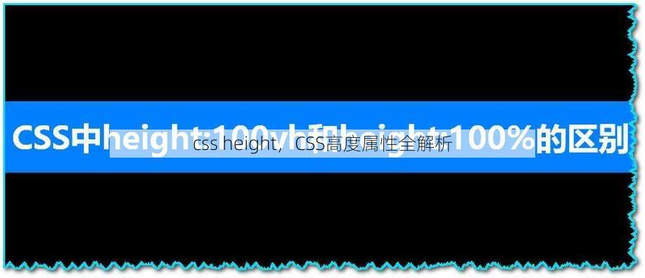 css height