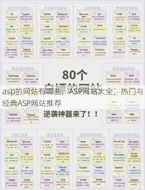 asp的网站有哪些