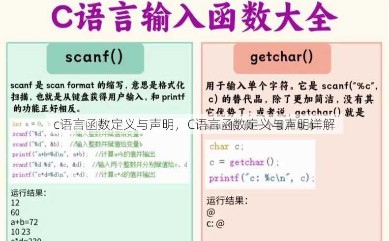 c语言函数定义与声明