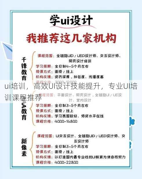 ui培训