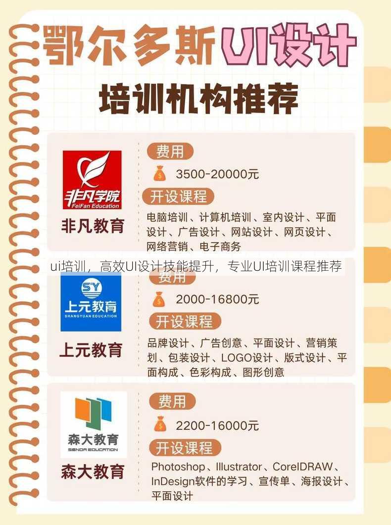 ui培训