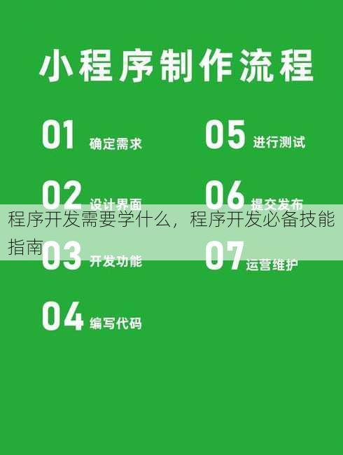 程序开发需要学什么