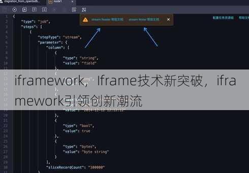 iframework