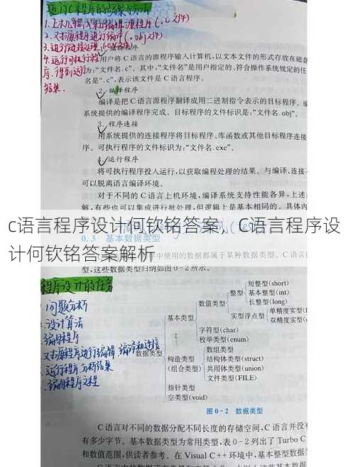 c语言程序设计何钦铭答案