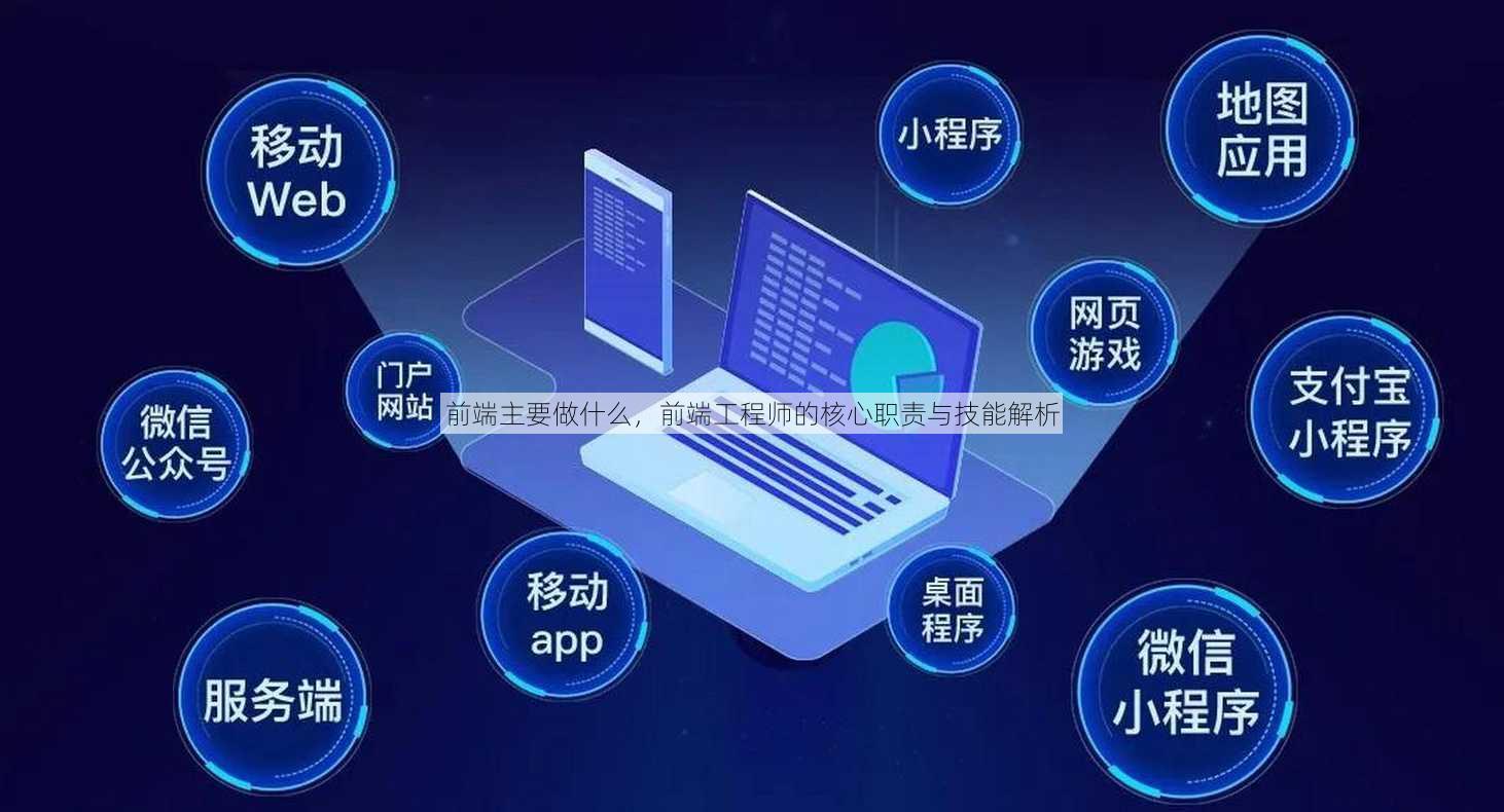 前端主要做什么