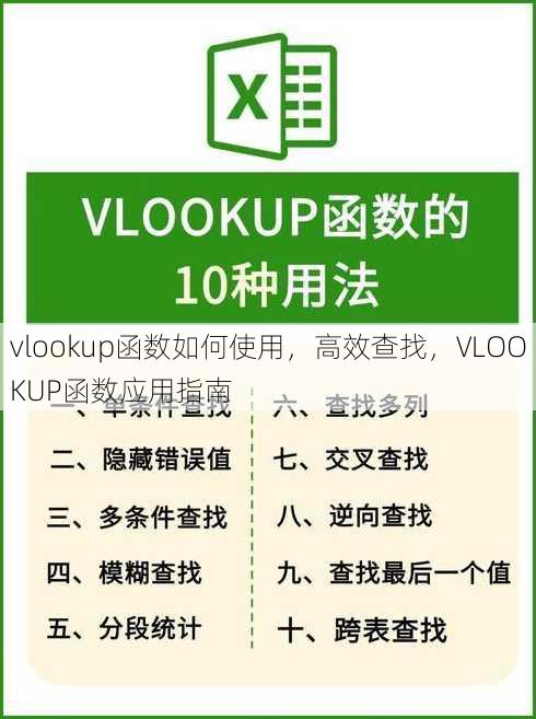 vlookup函数如何使用