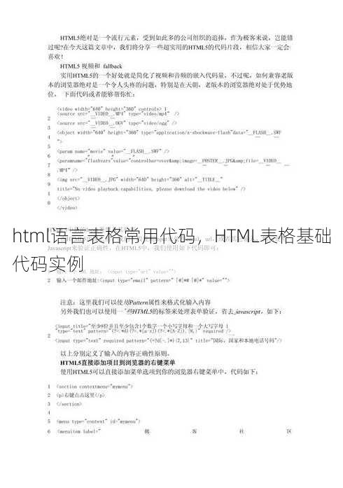 html语言表格常用代码