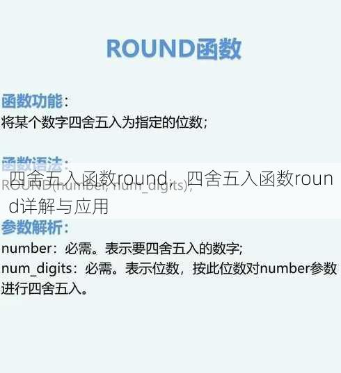 四舍五入函数round