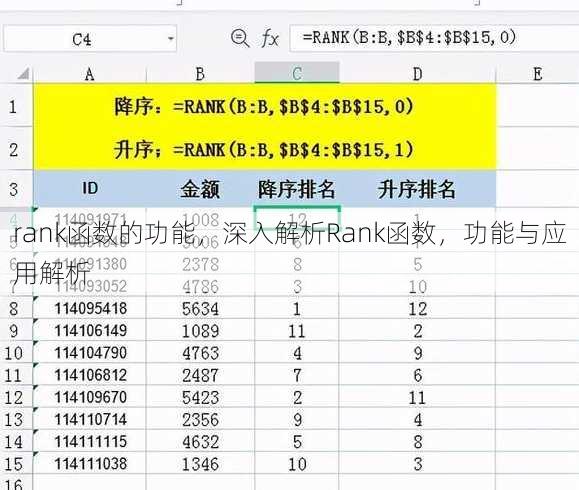 rank函数的功能