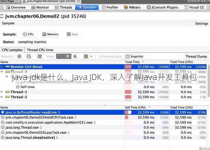 java jdk是什么