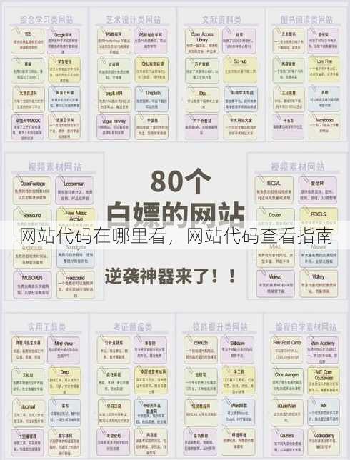 网站代码在哪里看