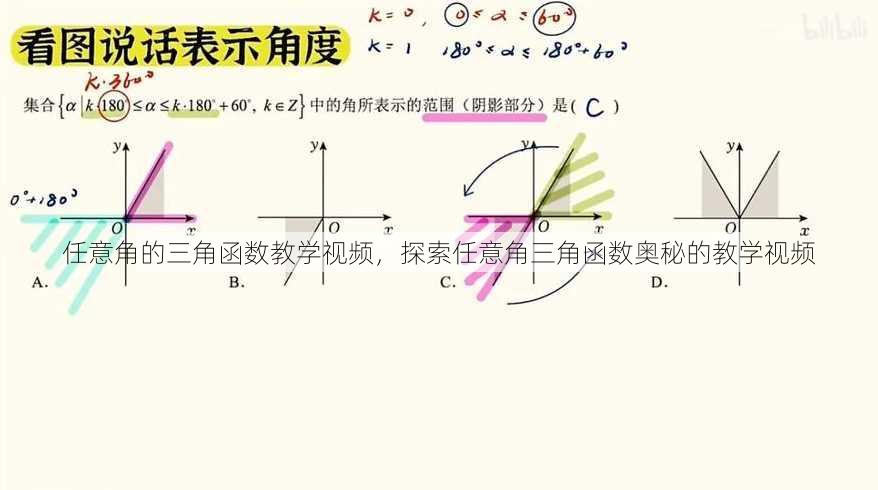 任意角的三角函数教学视频