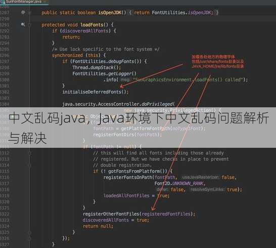 中文乱码java