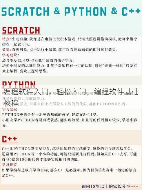 编程软件入门